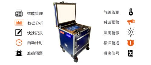 深圳九航消防 为安全员量身定制的“智慧利器”——作战安全智能管控系统